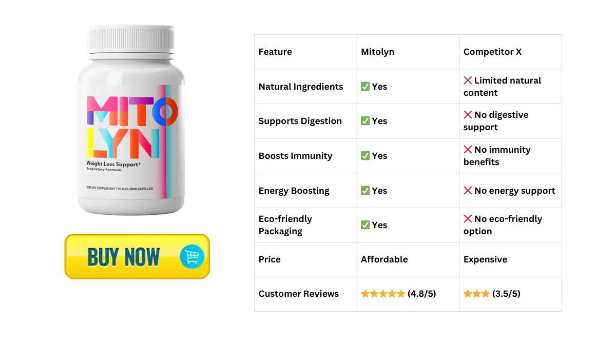 "How to Lose Belly Fat Naturally: Simple and Effective Tips" 4 30